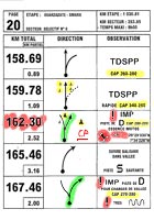 Road Book Dakar '98